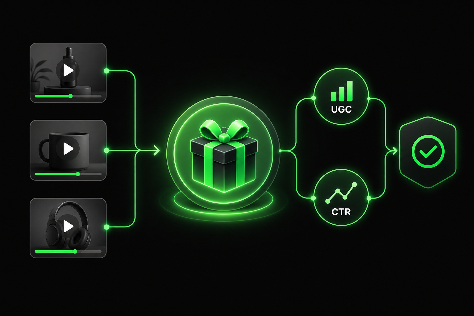 Intégrer Whop Content Rewards à une campagne de clipping
