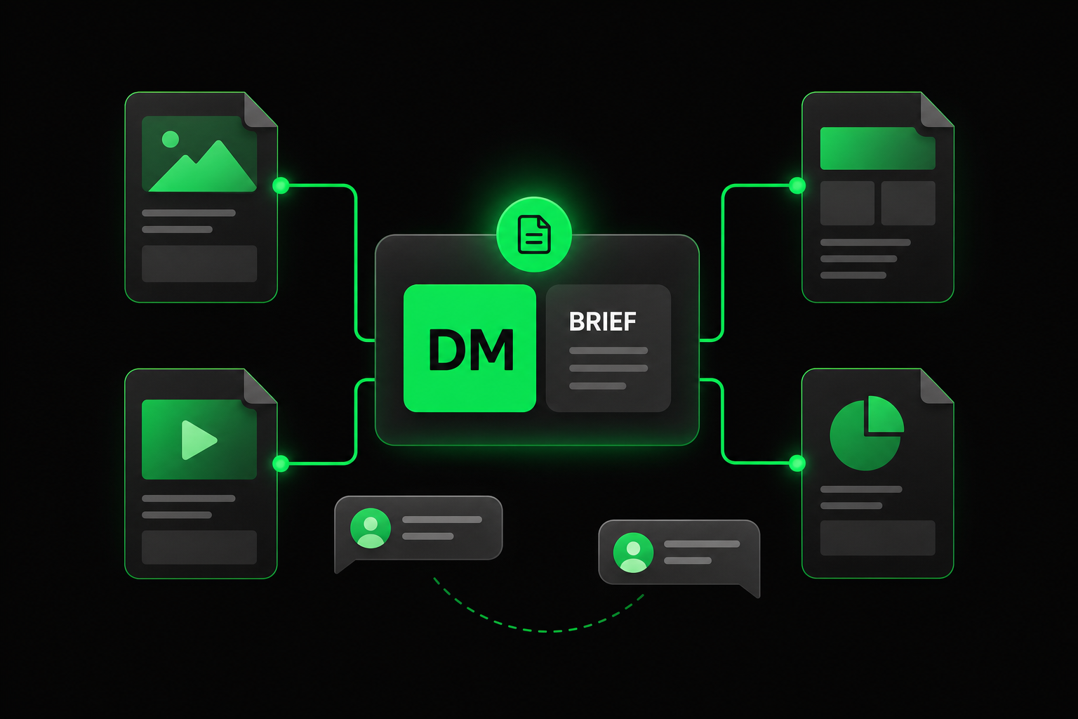 Templates Content Rewards Whop : scripts prêts à l'emploi