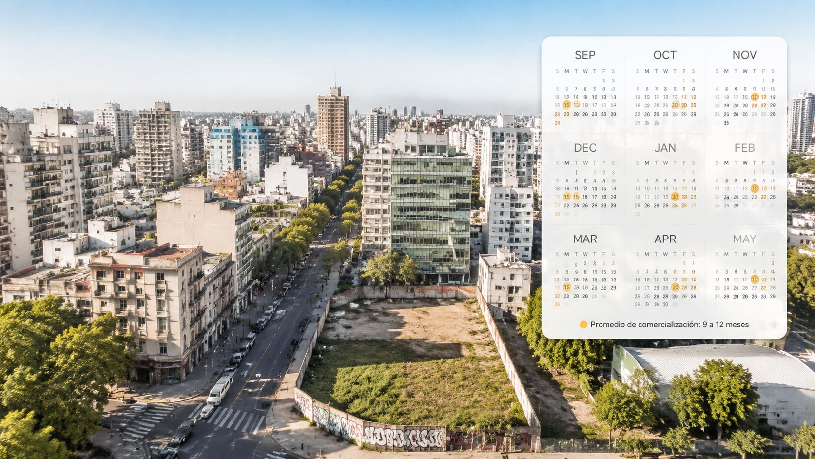 Vista aérea de un terreno baldío en Buenos Aires con un calendario que muestra tiempos de comercialización.
