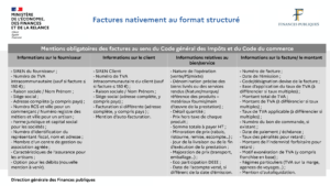 Mentions obligatoires des factures au sens du code général des Impôts et du code du commerce