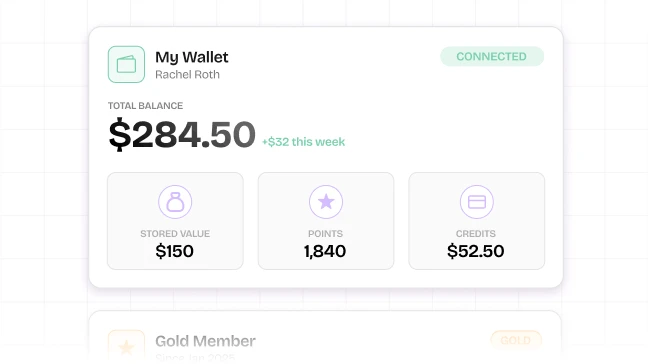 Digital wallet interface showing total balance of $284.50 with a $32 increase this week, stored value $150, 1,840 points, and $52.50 credits, labeled connected.