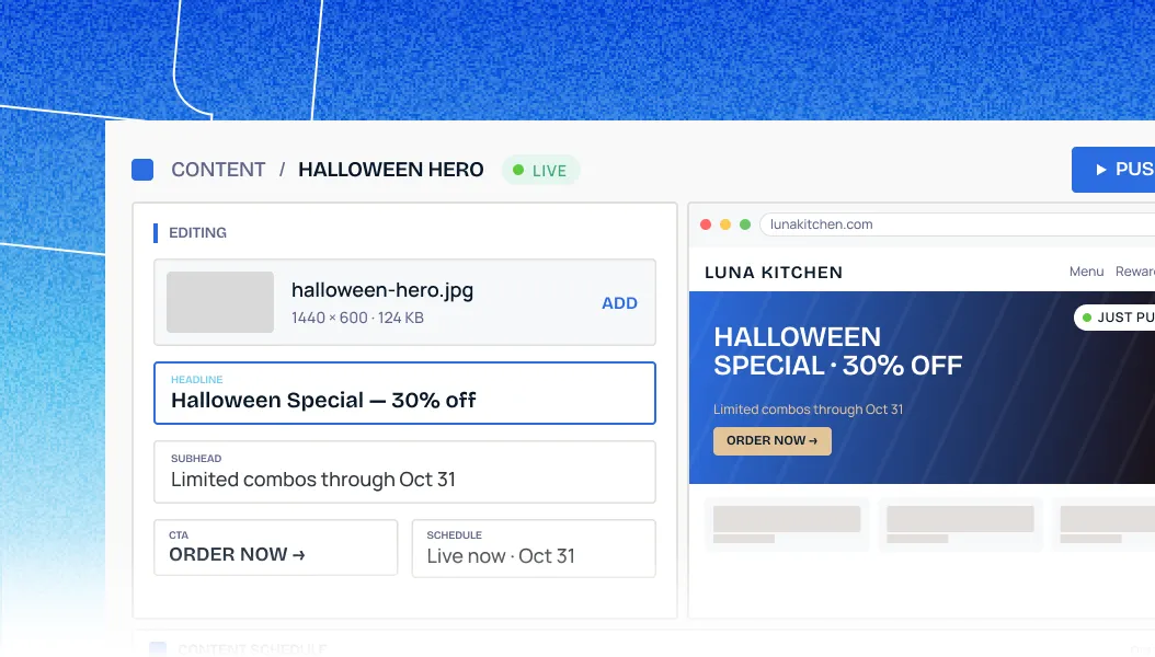 Targeted Interaction Data illustration