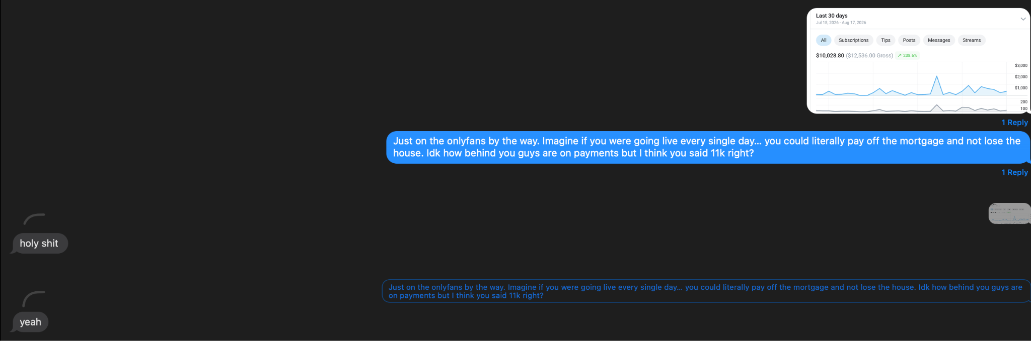 Screenshot of a conversation with a small graph showing earnings of $10,028.80 in 30 days. Messages discuss making $11k, mentioning OnlyFans, paying off a mortgage, and not losing a house, with expressions of surprise and agreement.