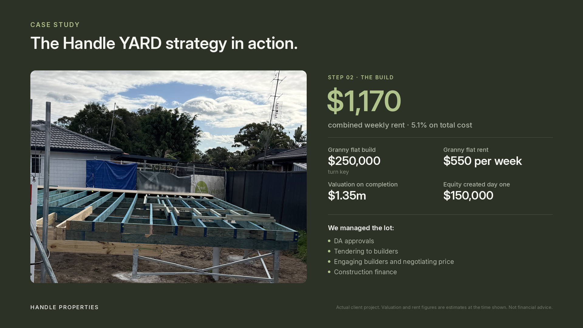 YARD case study 2