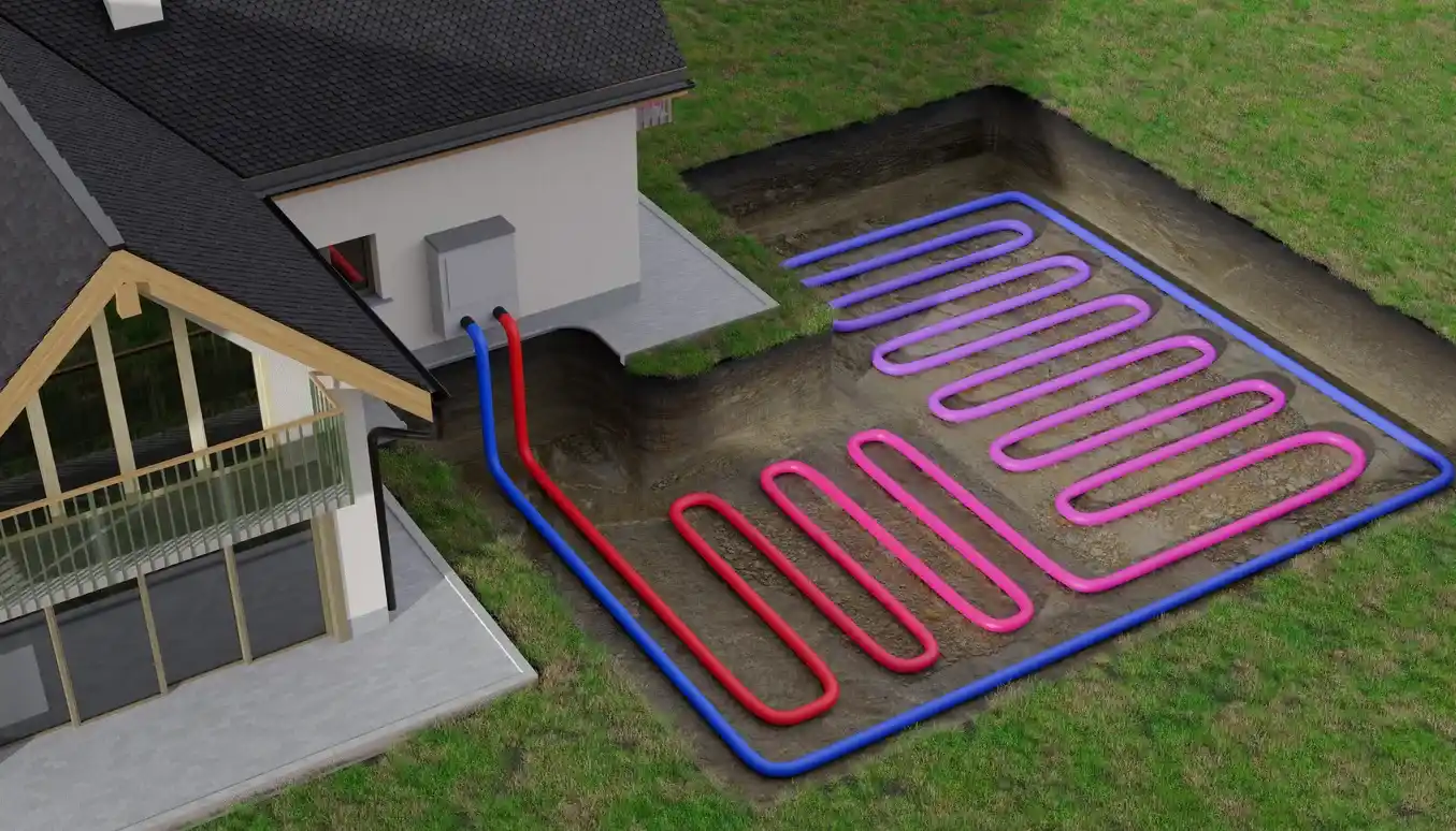 A diagram of a geothermal system with a heat pump unit on the side of a modern house, connected to underground pipes laid in a grid pattern.