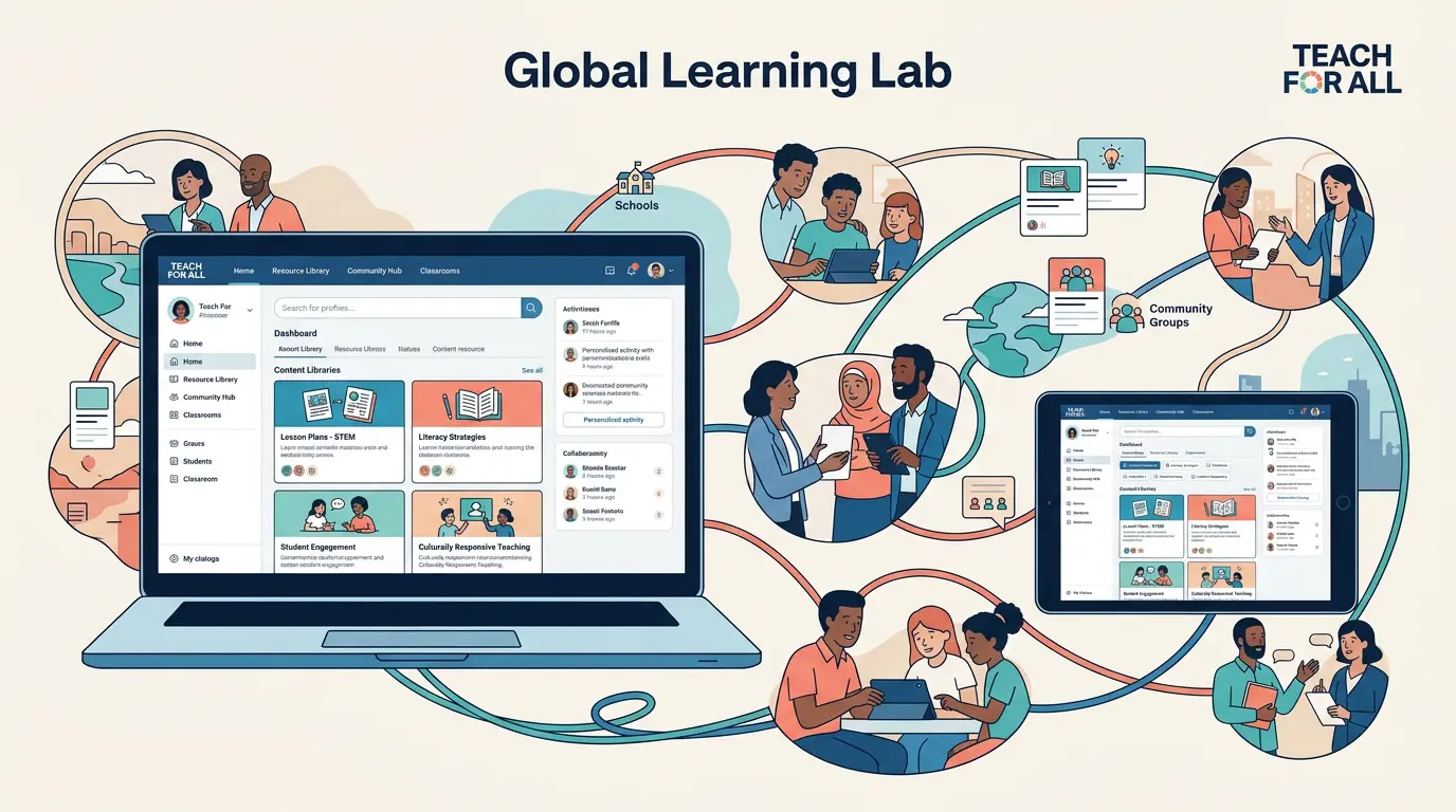 Teach For All (Tfa) - Global Learning Lab