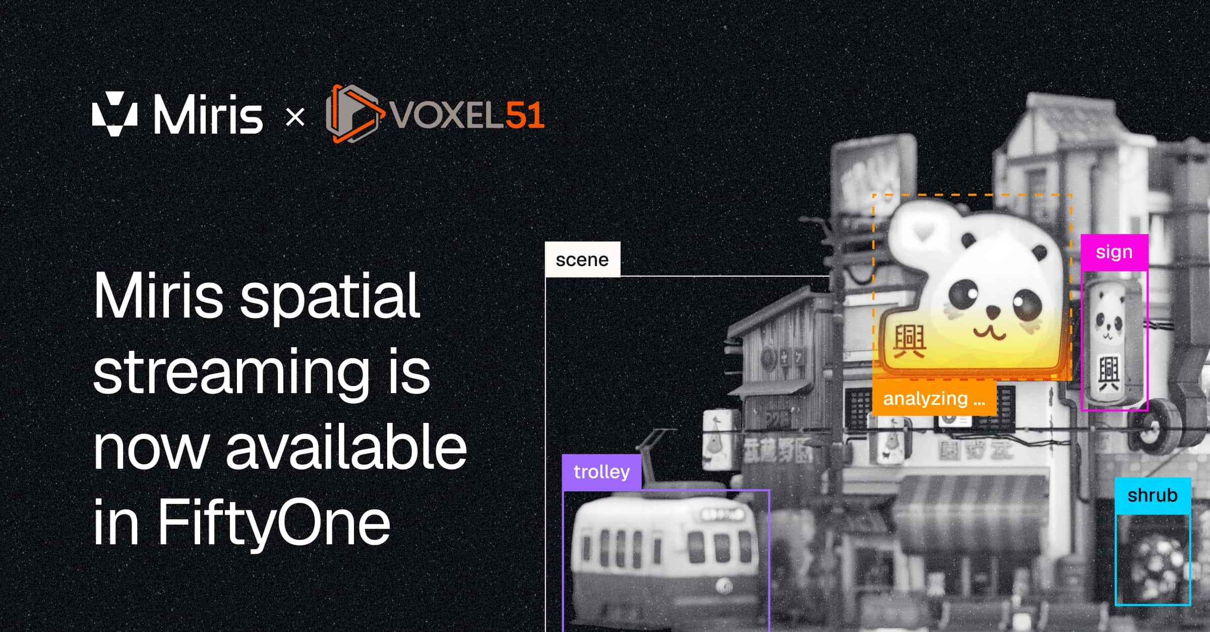 Voxel51 and Miris partnership blog