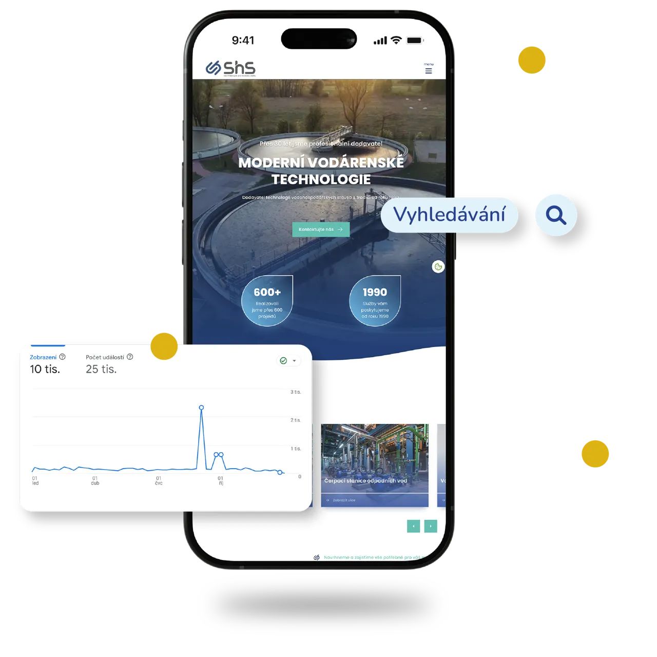 Mobilní obrazovka s webovou stránkou o moderních vodárenských technologiích a grafem zobrazení a počtu událostí v datech.