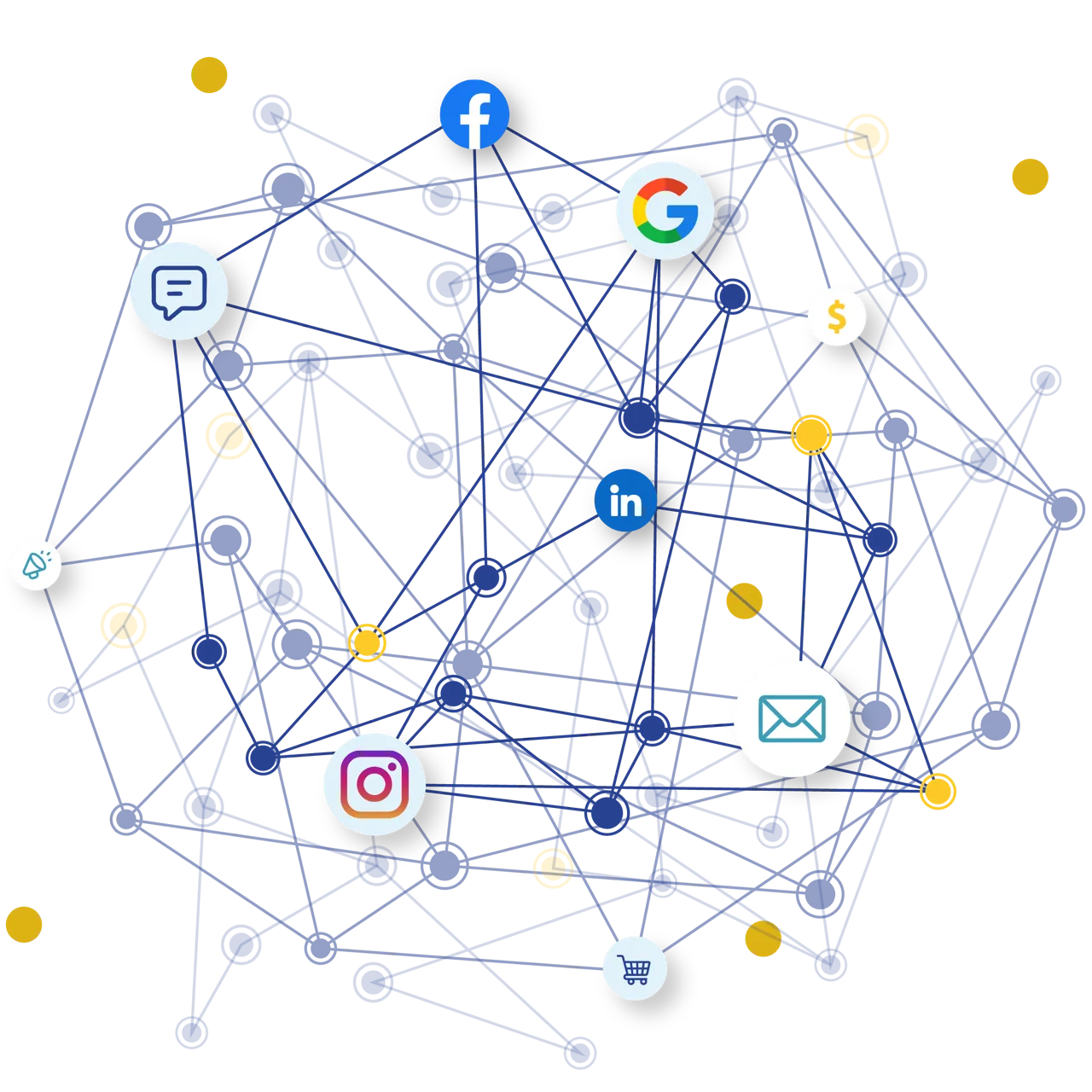 Síť propojených ikon sociálních médií a internetových služeb včetně Facebooku, Google, LinkedIn, Instagramu, nákupního košíku a e-mailu.