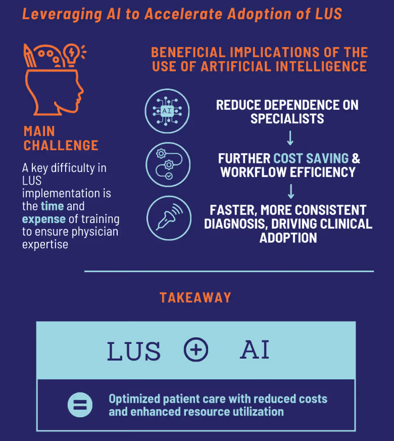 lus-ai-benefits
