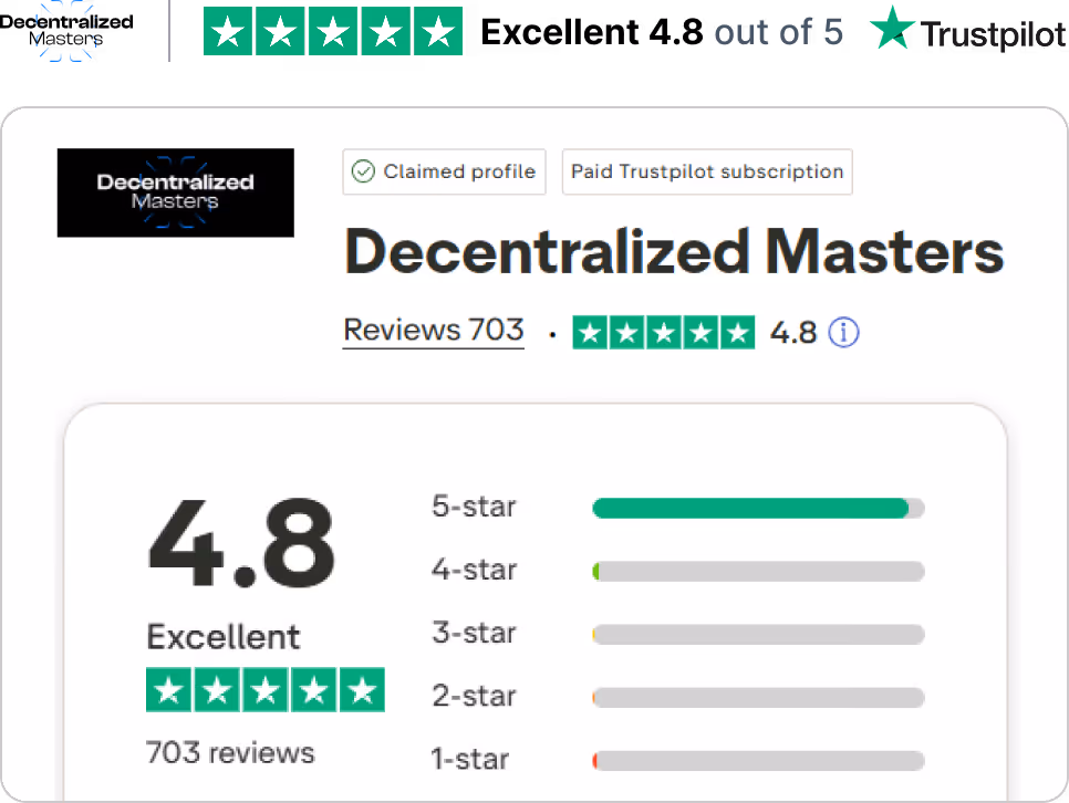 Image showing excellent 4.8 out of 5 trustpilot reviews