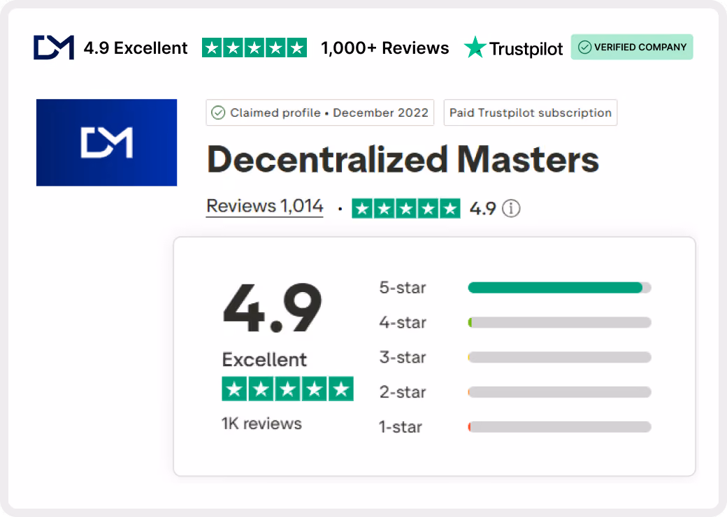 Image showing excellent 4.8 out of 5 trustpilot reviews