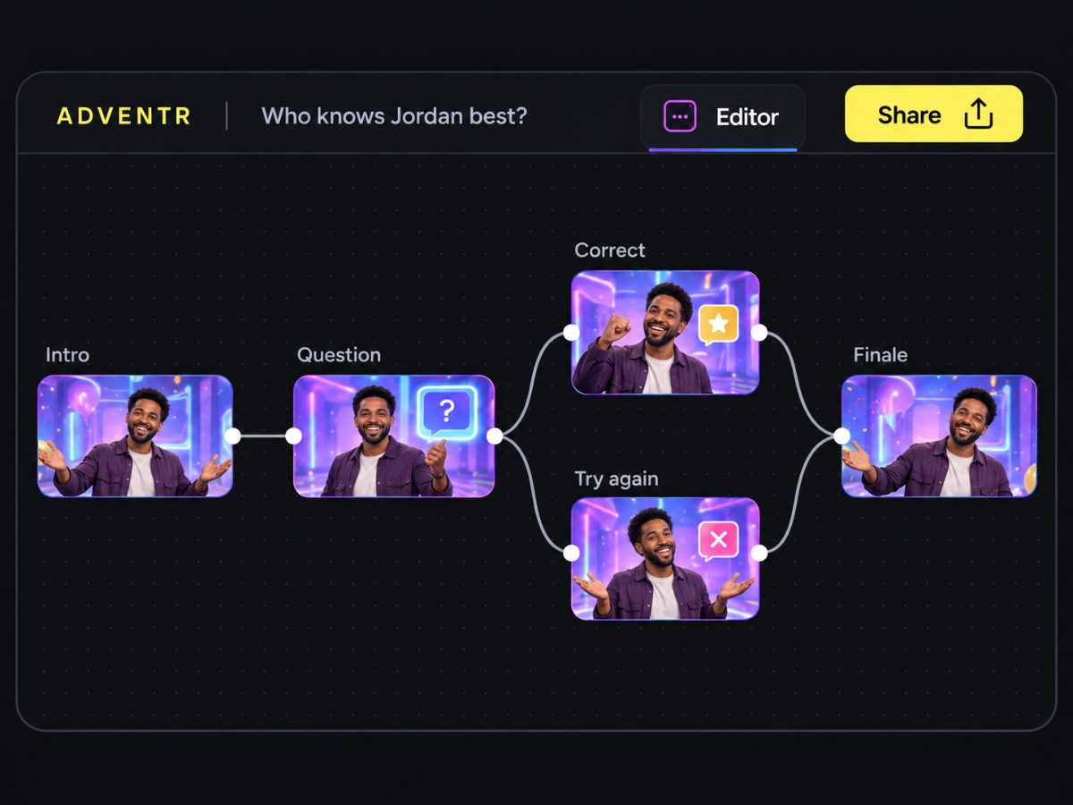 Adventr editor showing the quiz flow: Intro, Question, Correct, Try again, Finale