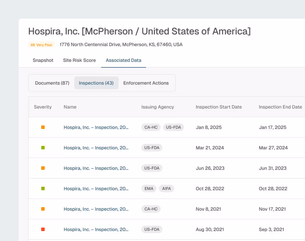 Table listing inspections for Hospira, Inc. in McPherson, USA, showing severity, agency, and inspection dates from 2021 to 2025 with color-coded severity indicators.