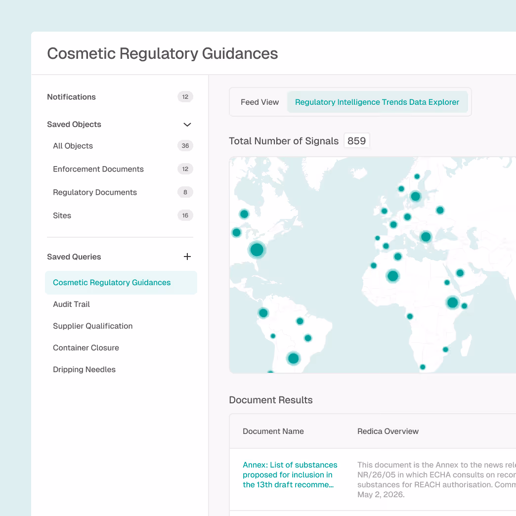 Dashboard titled Cosmetic Regulatory Guidances showing notifications, saved objects, saved queries, a world map with signal data points, and a document results section.