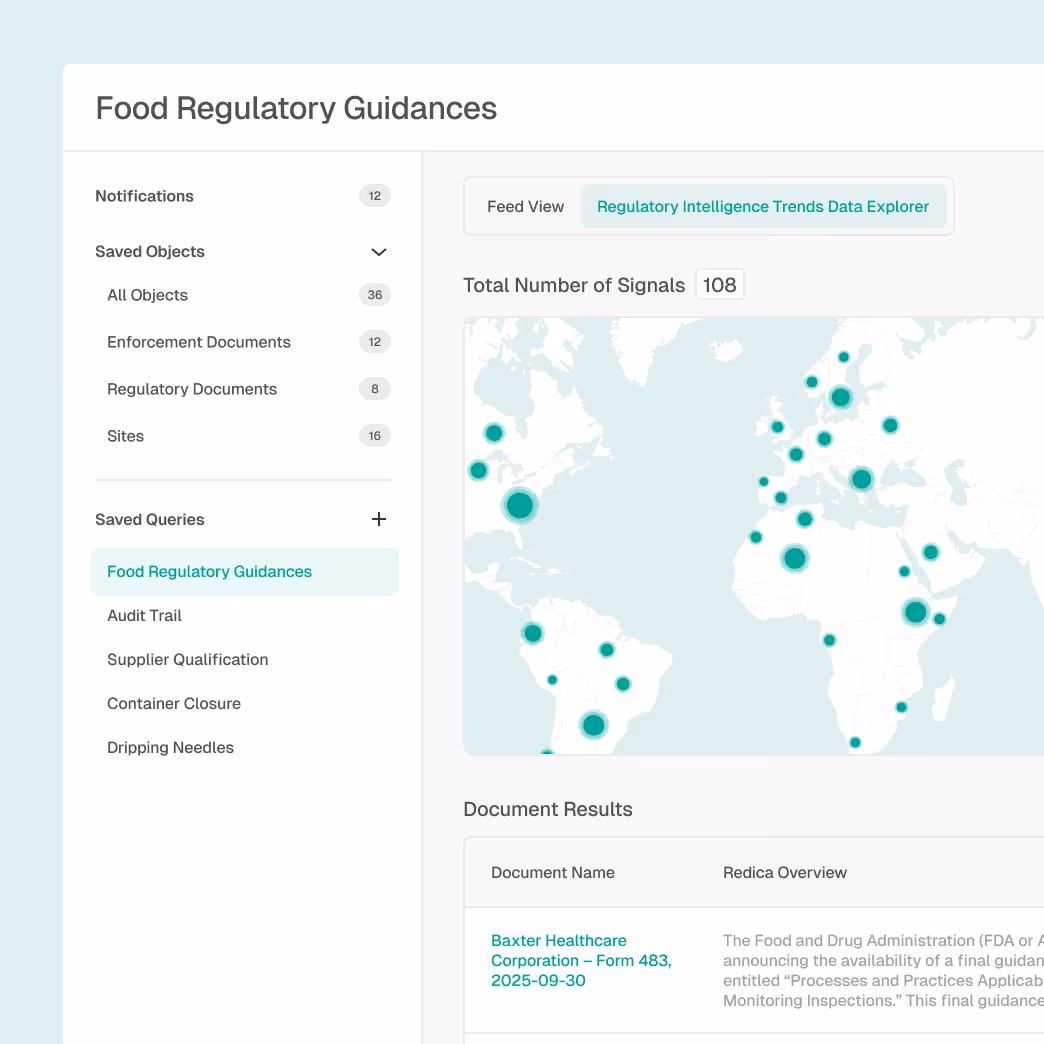 Dashboard interface titled Food Regulatory Guidances showing notifications, saved objects, and a world map with signals distribution and document results list.