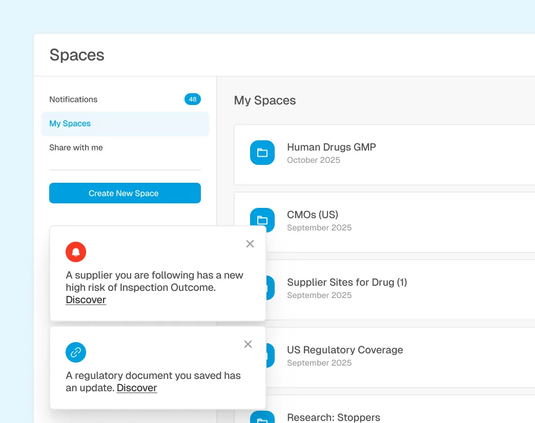 Dashboard showing 'Spaces' with sections for Notifications, My Spaces, and Share with me, including alerts about supplier inspection risk and document updates.