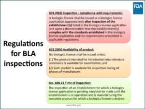 Figure 1. Biologics Regulations.pptx