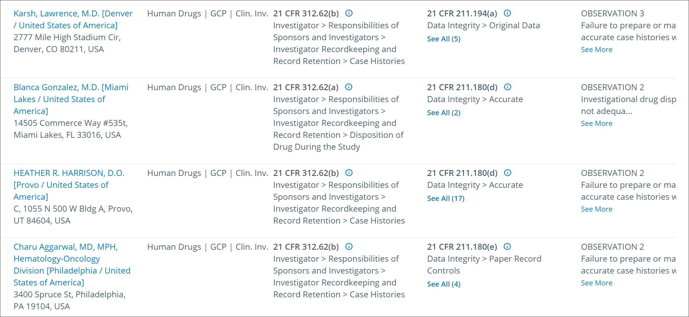 Paper Record Controls