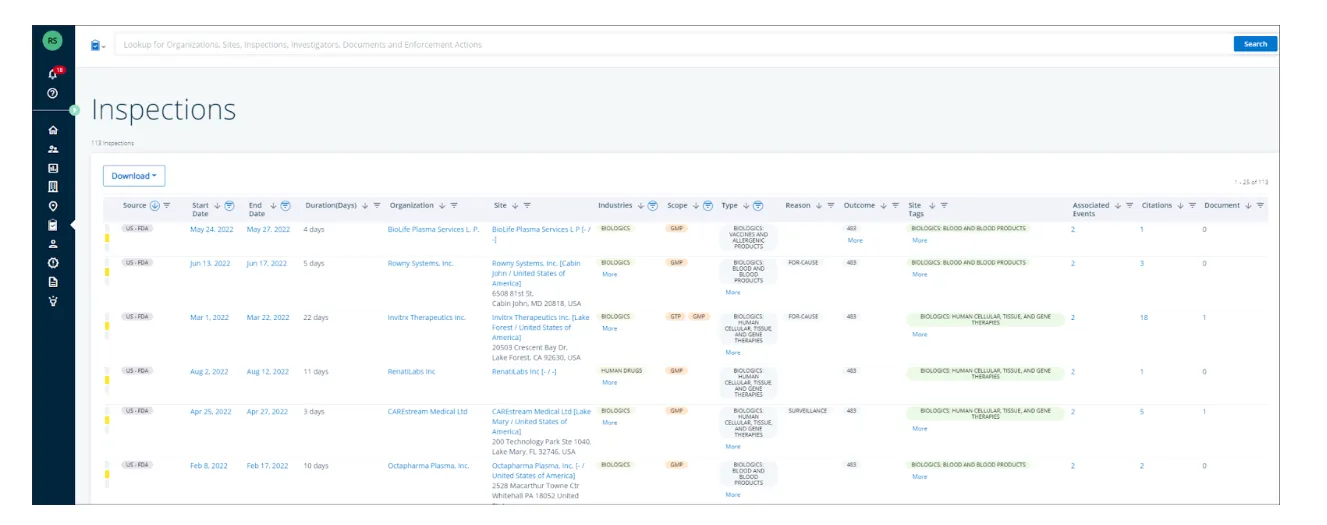 Biologics Inspections