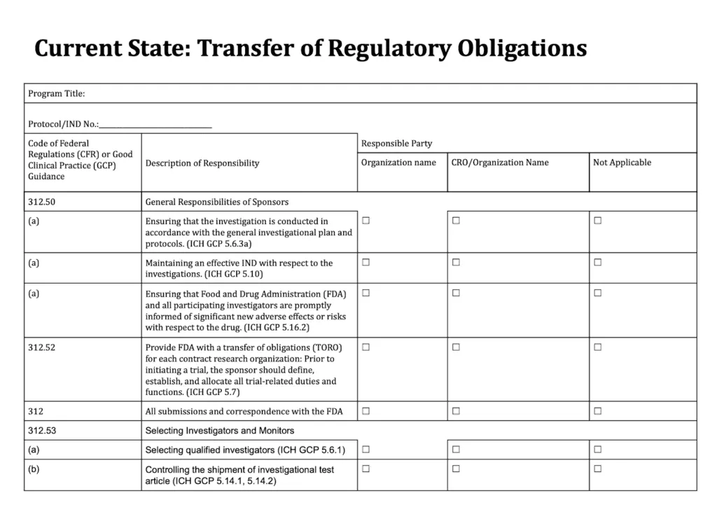 Current State Transfer of Reg obligations