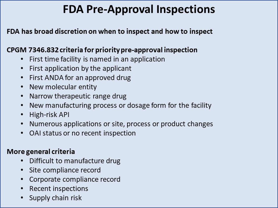 Figure 1: FDA Pre-Approval Inspections Criteria