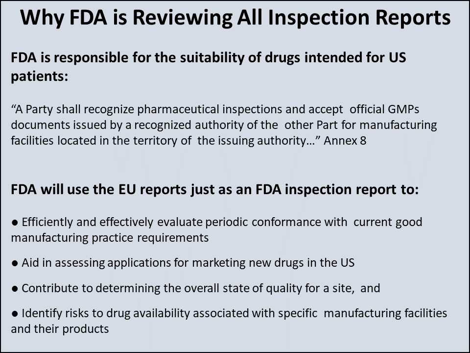 Why FDA is Reviewing All Inspection Reports