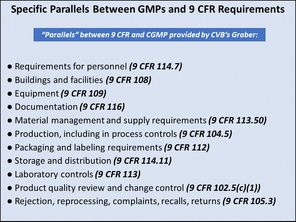 Figure 1 Specific Parallels Between GMPs and 9 CFR Requirements