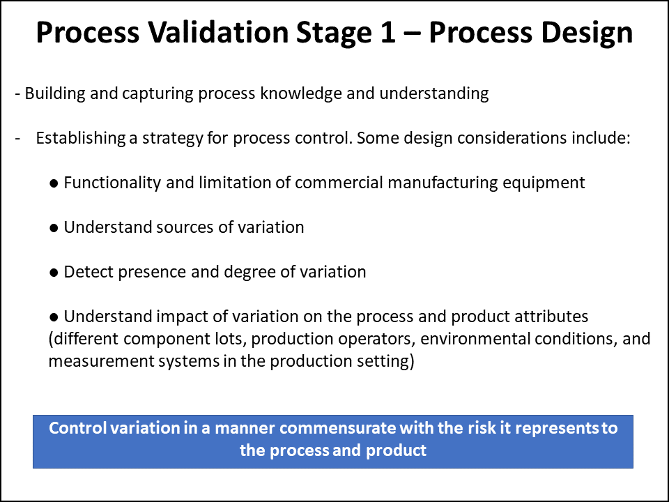 Figure 2 Process Validation Stage 1 – Process Design