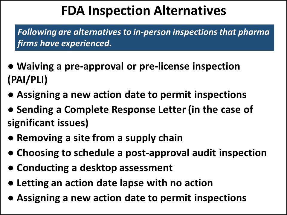 FDA Inspection Alternatives