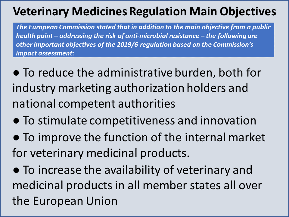 Figure 1 Veterinary Medicines Regulation Main Objectives