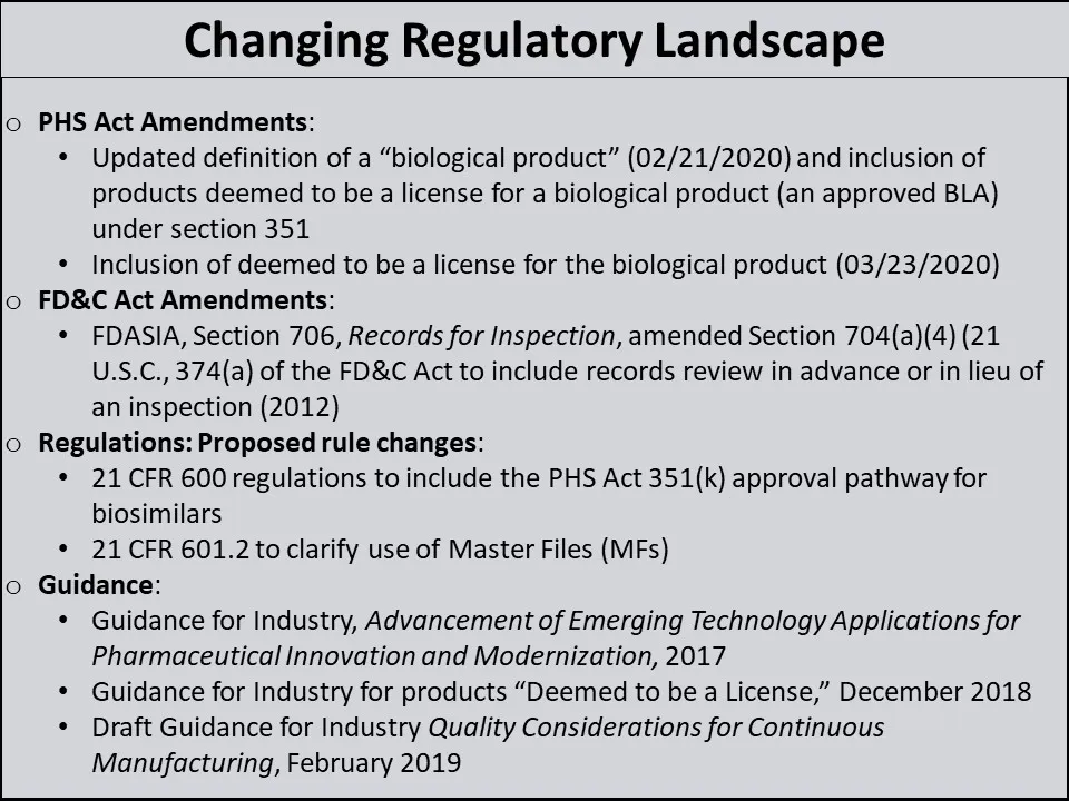 Figure 1 Changing Regulatory Landscape