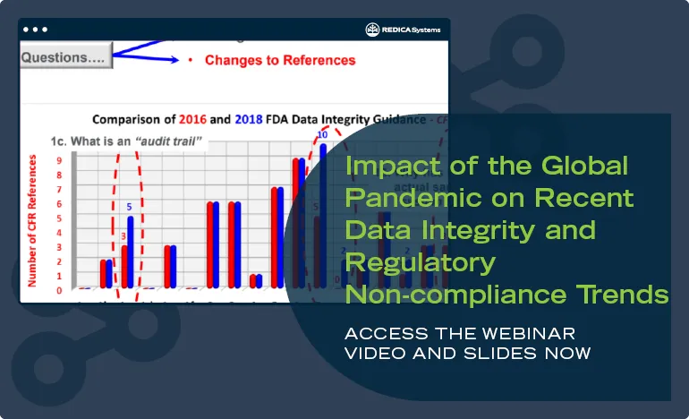 Redica Inline Ads 1120 Webinar Pandemic