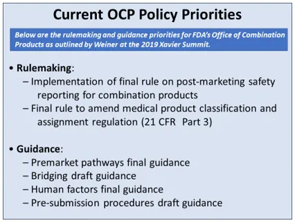 Current OCP Policy Priorities