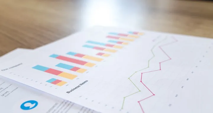 Office of Combination Products Official Details Rulemaking and Guidance Agenda