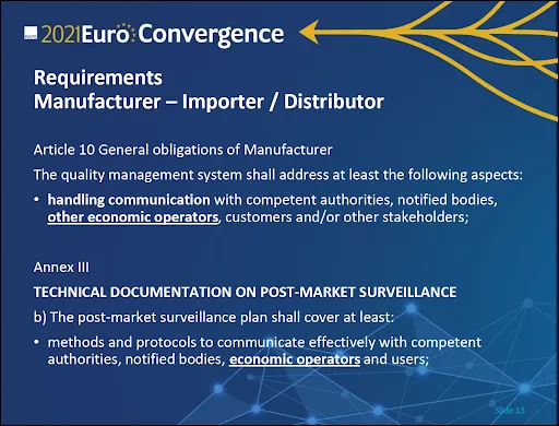 Figure 2 Manufacturer Requirements