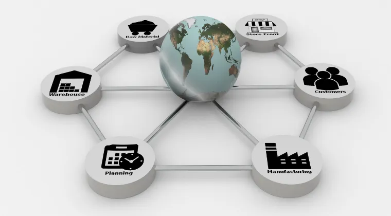 EU MDR and Economic Operators for Medical Devices