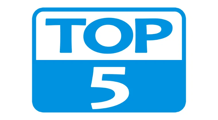 Our Top 5 Articles of 2020