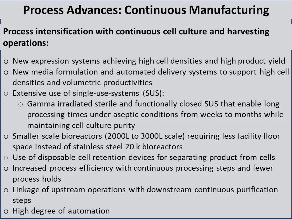Figure 2 Continuous Manufacturing