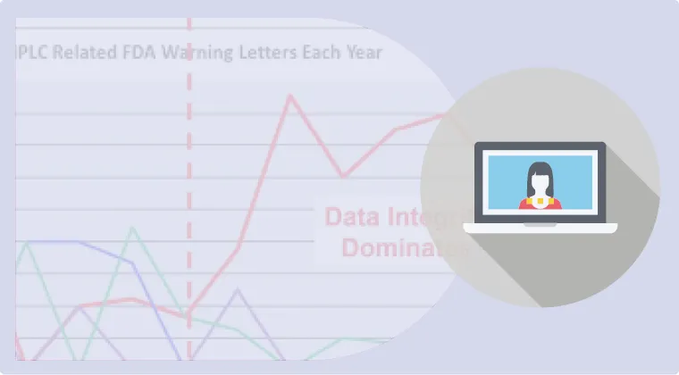 How to Identify Data Integrity (and Other) Trends