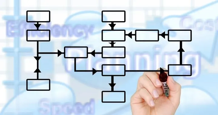 Generic Drugs | A Guidance on FDA Guidance