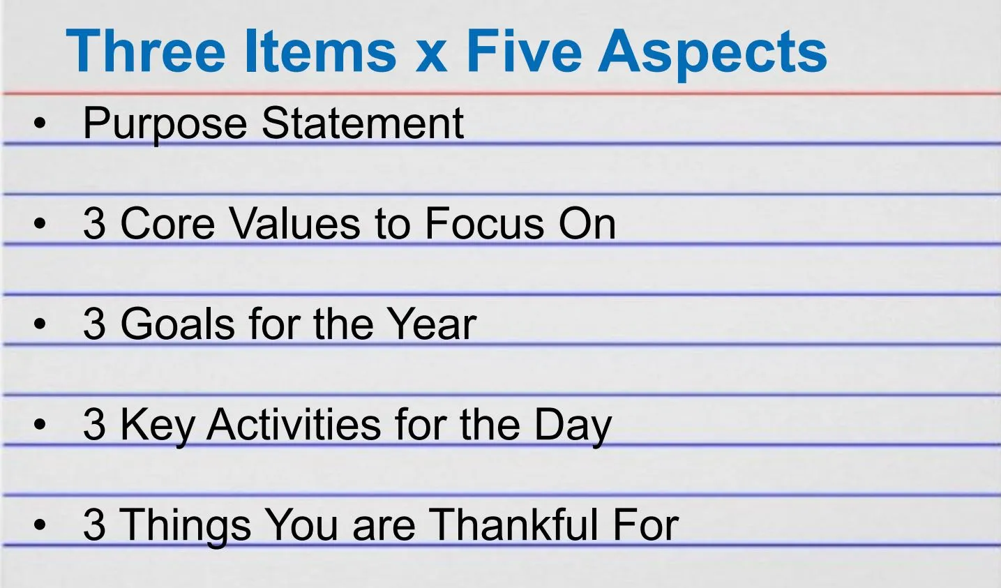 List of Goals on an Index Card