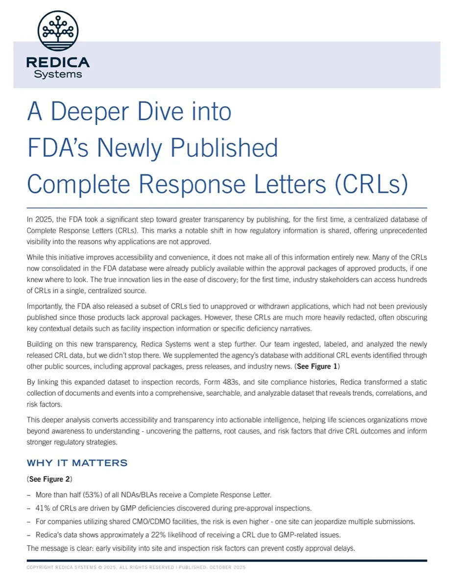 First page of the Report "A Deeper Dive into FDA’s Newly Published Complete Response Letters (CRLs)"