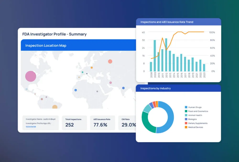 Graphic showing the FDA Investigator Snapshot