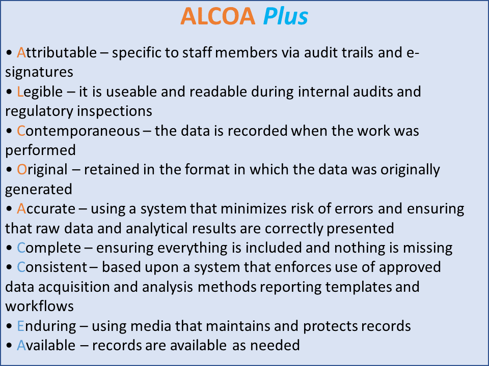 Figure 2 ALCOA Plus