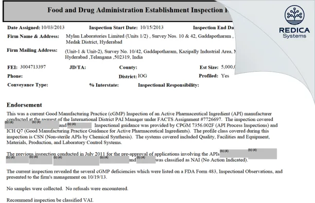 Tianish Laboratories Private Limited - EIR, 2013-10-19