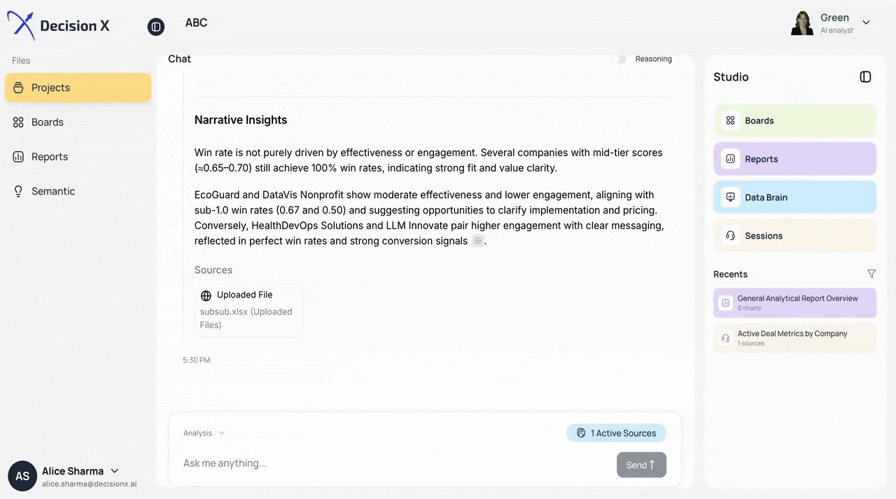How to Create Boards with DecisionX