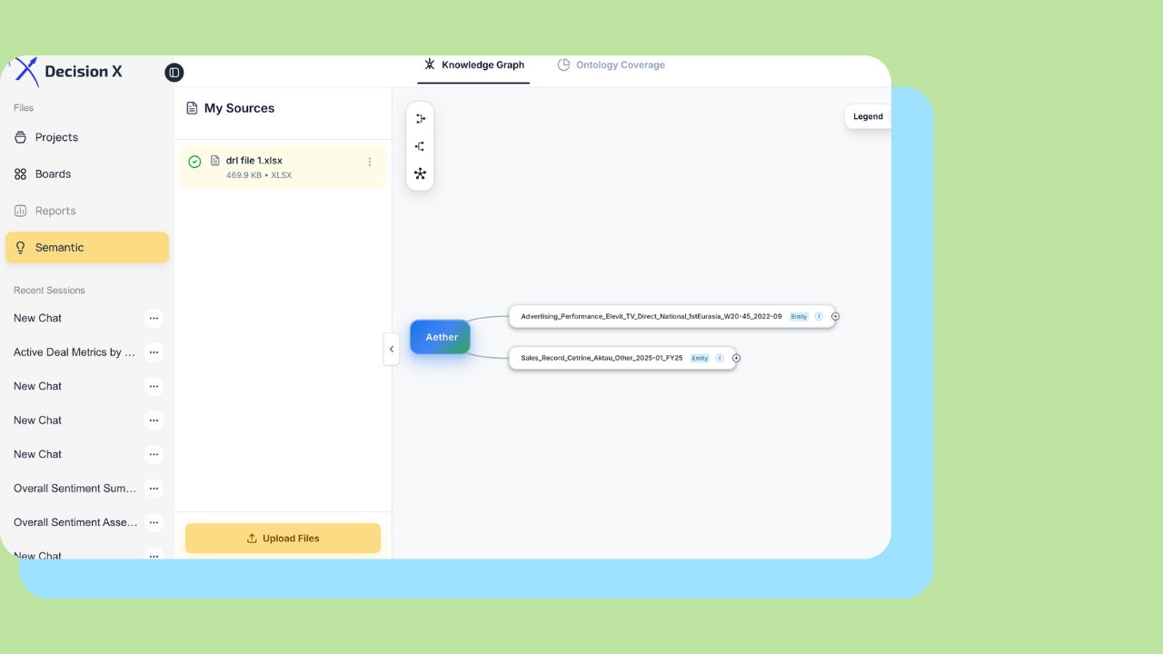 How to Improve Your Knowledge Graph