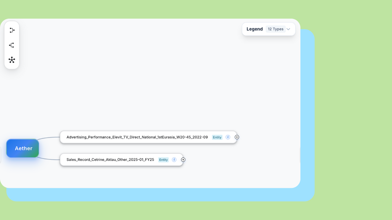 How to Understand Your Knowledge Graph