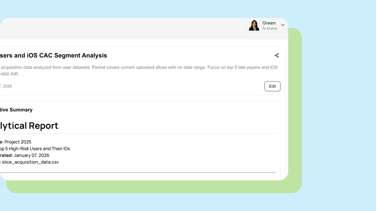 What Happens After You Create a Report?